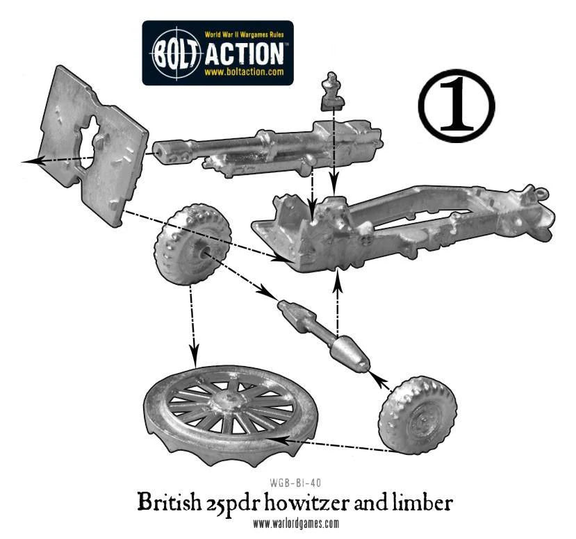 British 25-Pdr Light Howitzer (Blister)