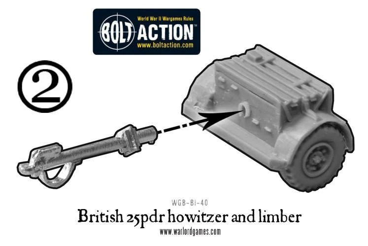 British 25-Pdr Light Howitzer (Blister)