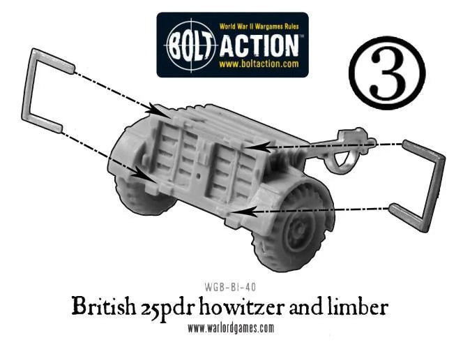 British 25-Pdr Light Howitzer (Blister)