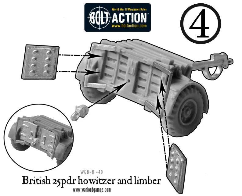 British 25-Pdr Light Howitzer (Blister)