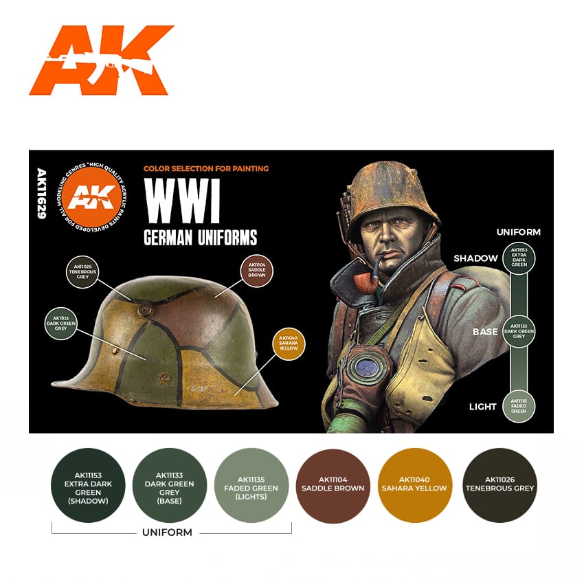 WWI German Uniforms 3G Set