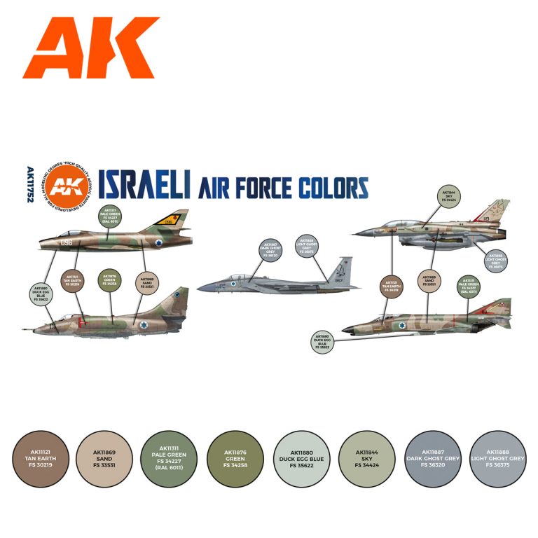 Israeli Air Force Colors SET 3G