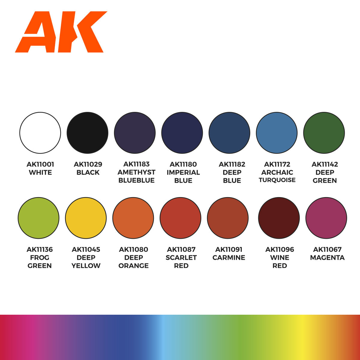 AK Interactive - Basic Starter Set (14 colours Jose Davinci)
