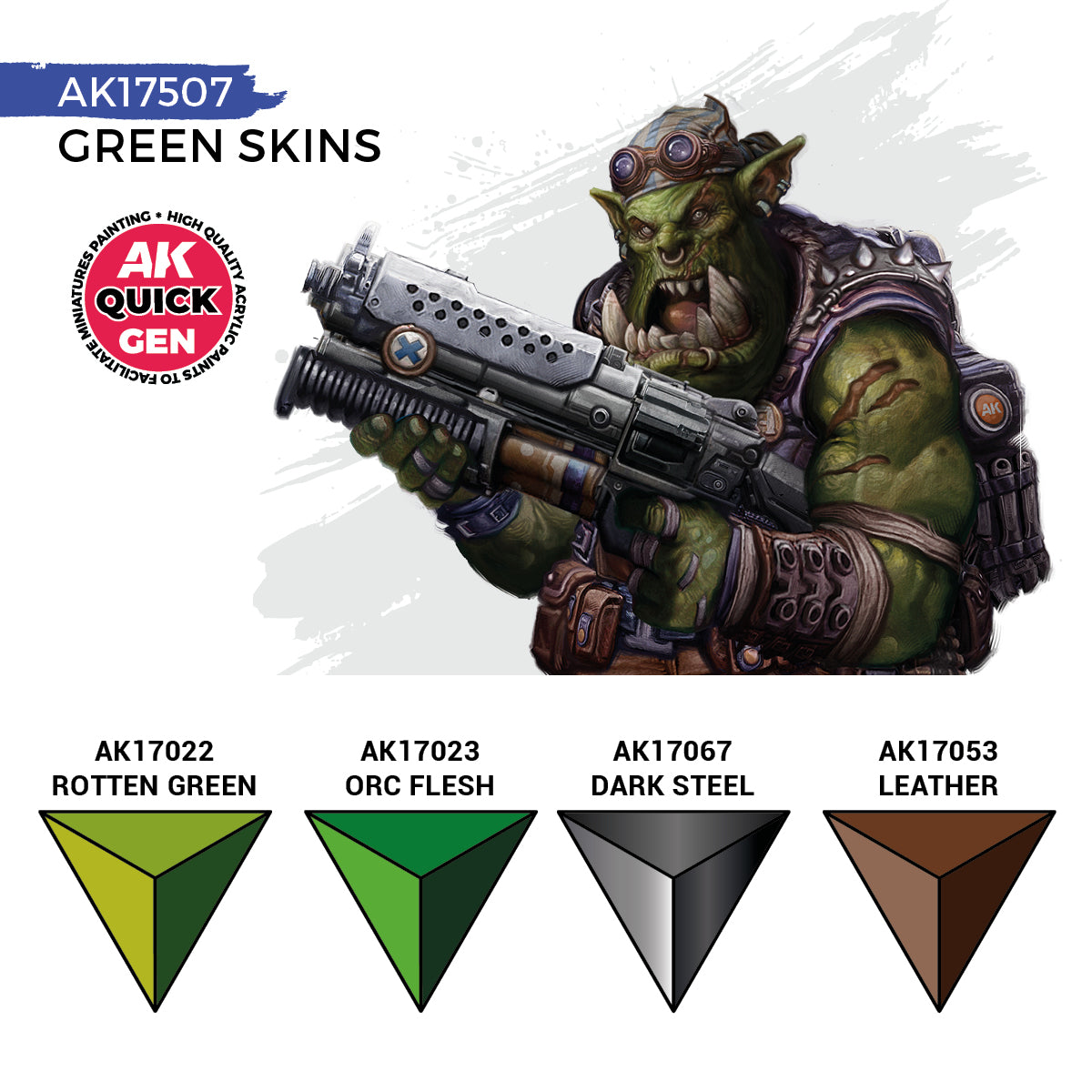 AK Quick Gen Green Skins Set