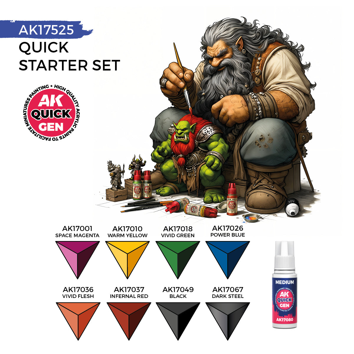 AK Quick Gen Quick Starter Set