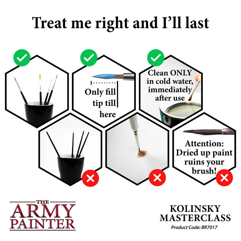 Wargamer Masterclass Brush
