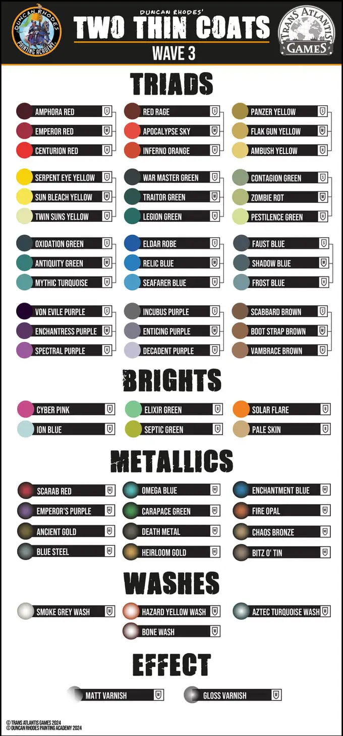 Two Thin Coats - Wave 3 Bundle (60 Paints)