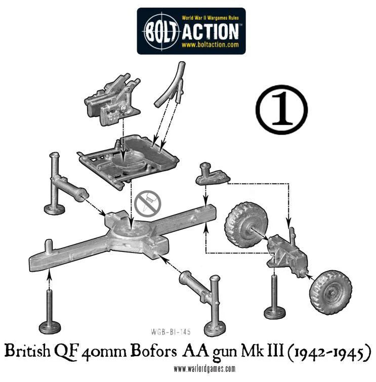 British QF 40mm Bofors AA gun Mk III (1942-1945) (Blister)