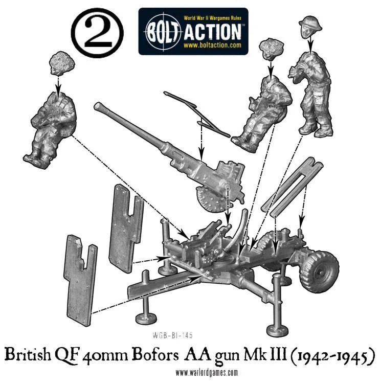 British QF 40mm Bofors AA gun Mk III (1942-1945) (Blister)