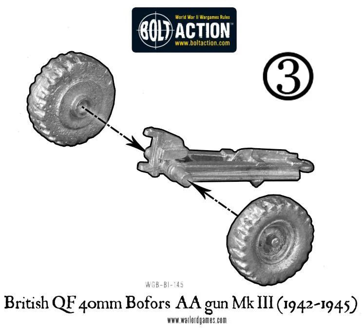 British QF 40mm Bofors AA gun Mk III (1942-1945) (Blister)