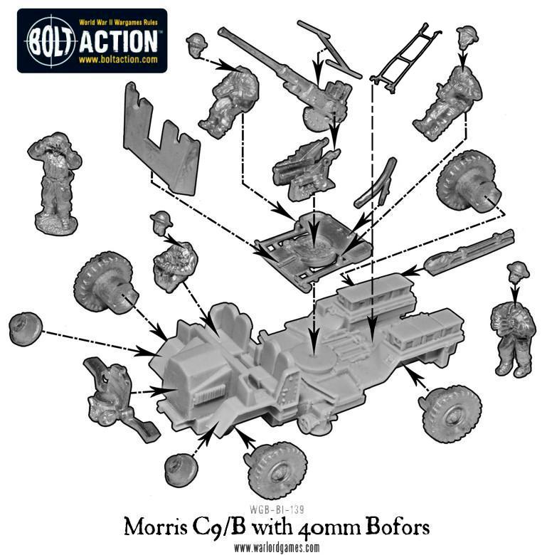 Morris C9/B with 40mm Bofors (Pack)