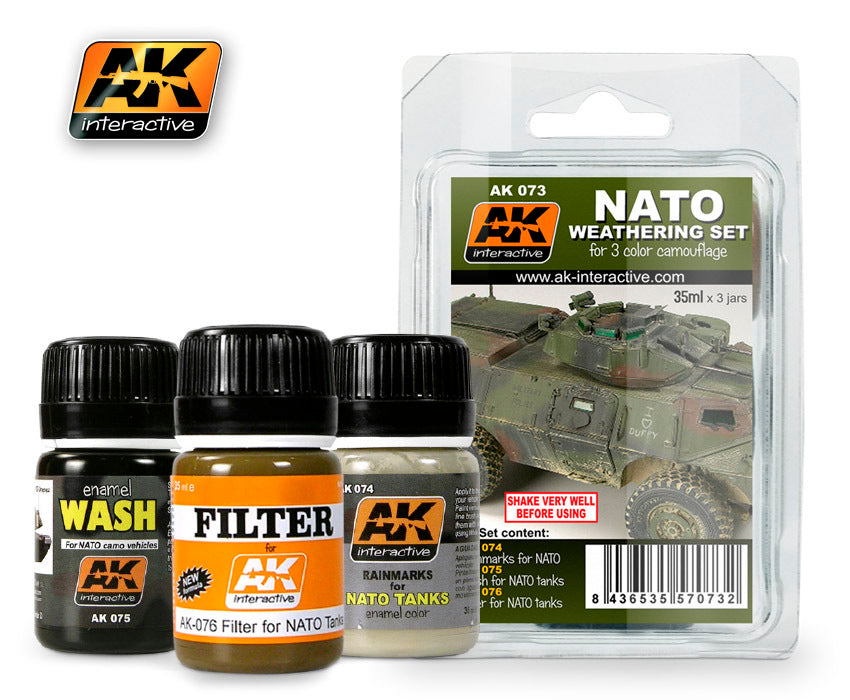 AK-073 Nato Weathering Set