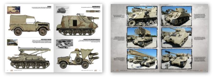 Middle East Wars 1948-1973 Profile Guide - Vol 1