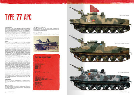 AK-666 Chinese Power