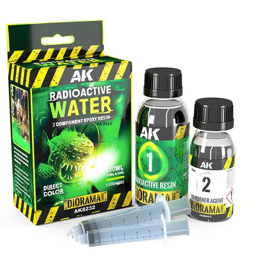Radioactive Water