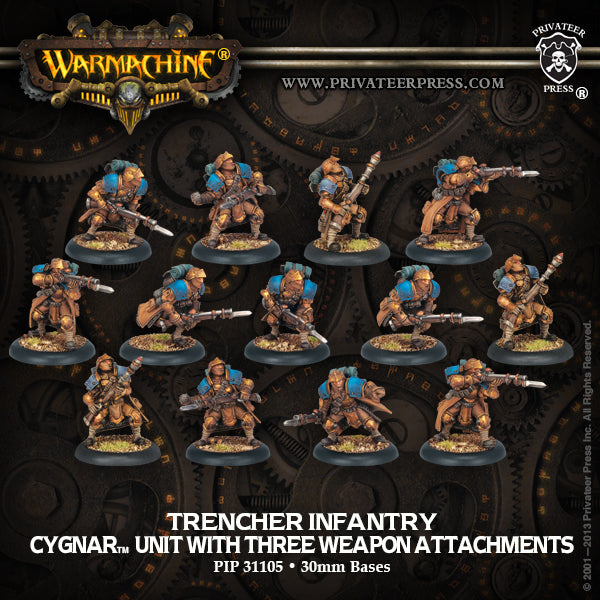 Trencher Infantry Unit with Three Weapon Attachments (box)