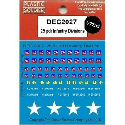 25 pdr Infantry Division decals