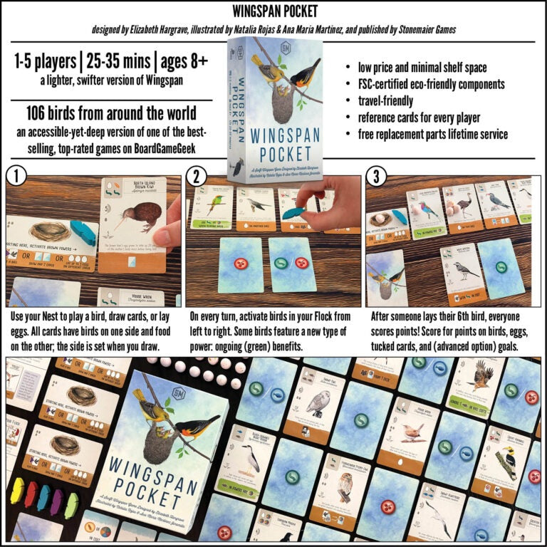 Wingspan – Pocket Edition (Pre-order 28/8/26)