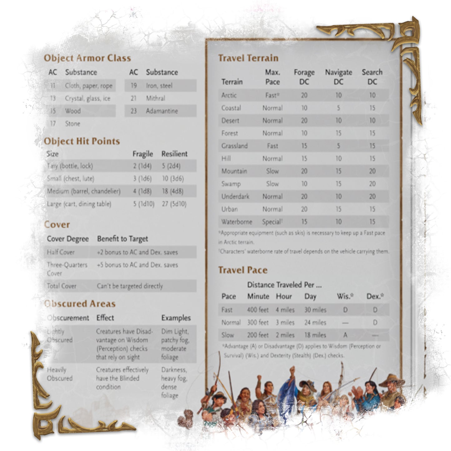 D&D World of Warcraft - Dungeon Masters Screen (Pre-order 17/11/26)