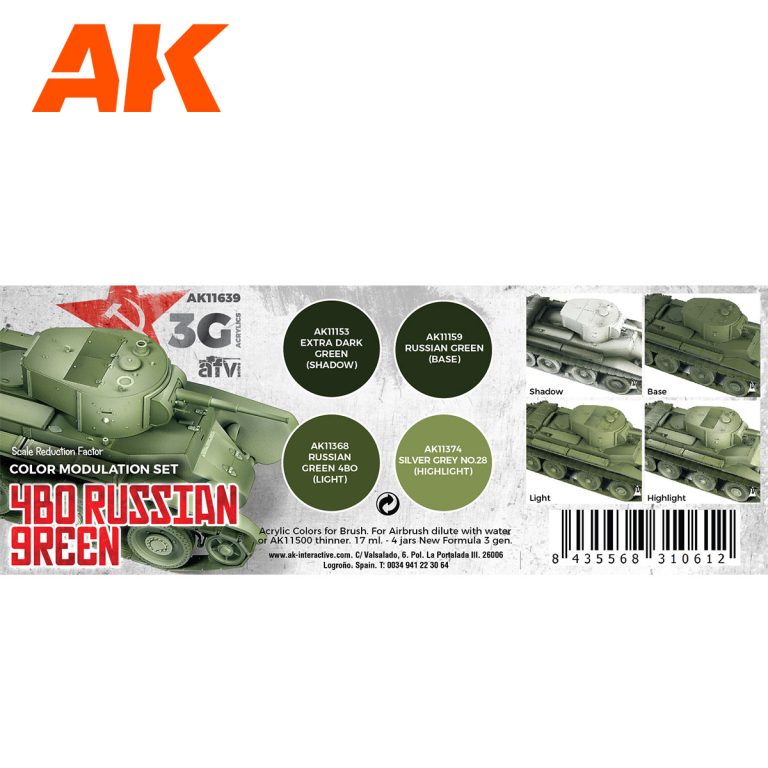 4BO Russian Green Modulation Set. AK 3rd Gen (Special Order)
