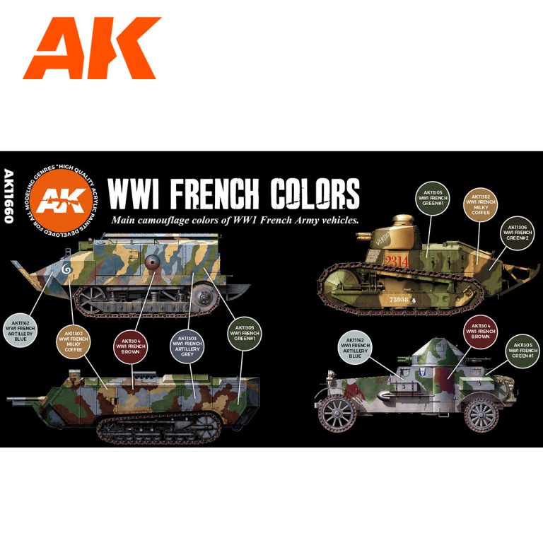 WWI French AFV Colors 3G Set