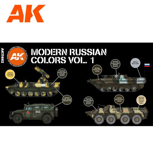 Modern Russian Colours Vol 1 3G