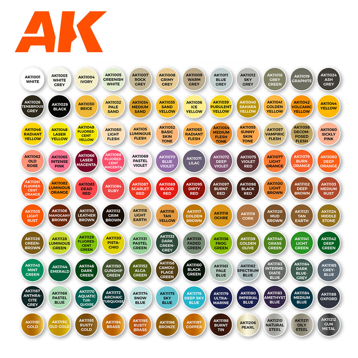 AK 3rd Gen - The Best 120 Colours
