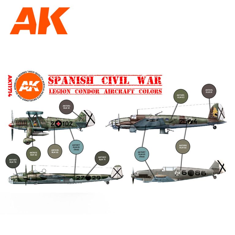 Spanish Civil War. Legion Condor Aircraft SET 3G