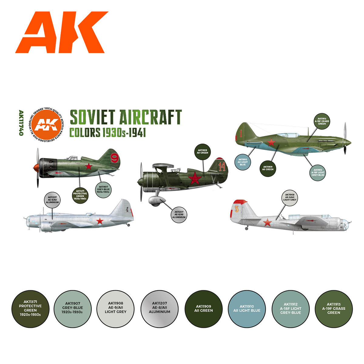 Soviet Aircraft Colors 1930s-1941 SET 3G