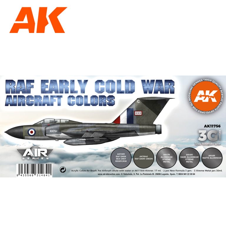 Early Cold War RAF Aircraft Colors SET 3G