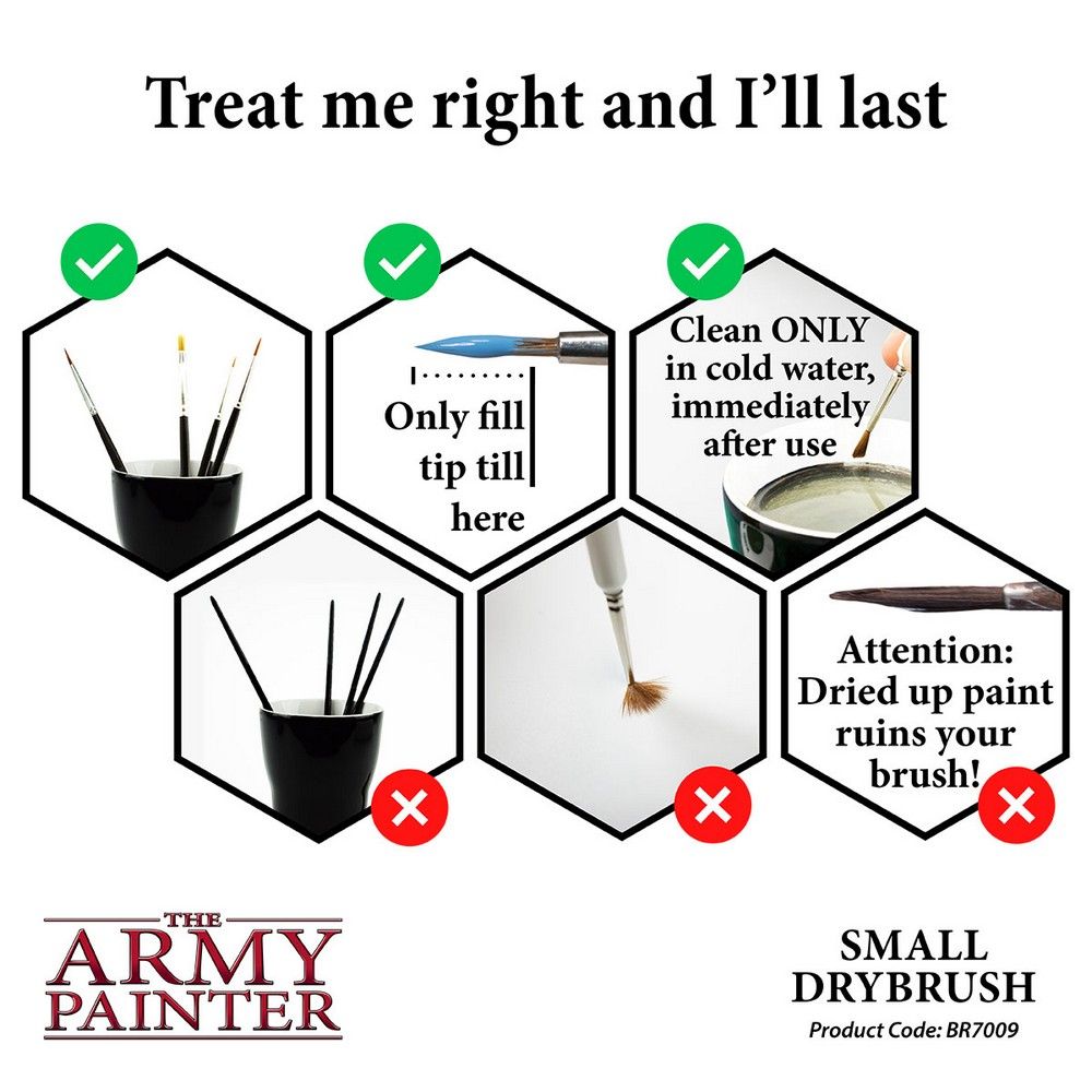 Wargamer: Small Dry Brush
