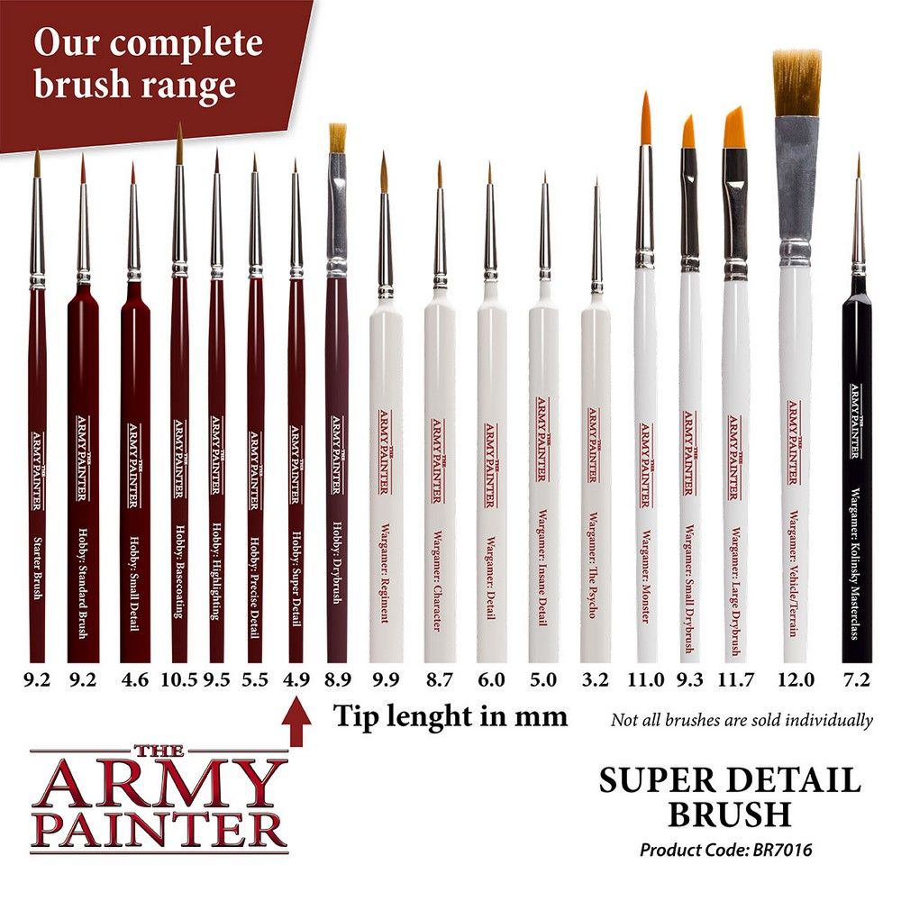 Hobby: Super Detail Brush