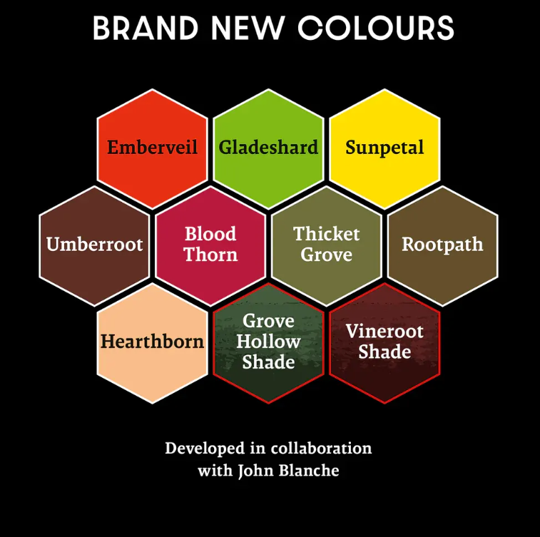 The Army Painter Masterclass: John Blanche Volume 4 Paint Set (Pre-Order 21/2/26)