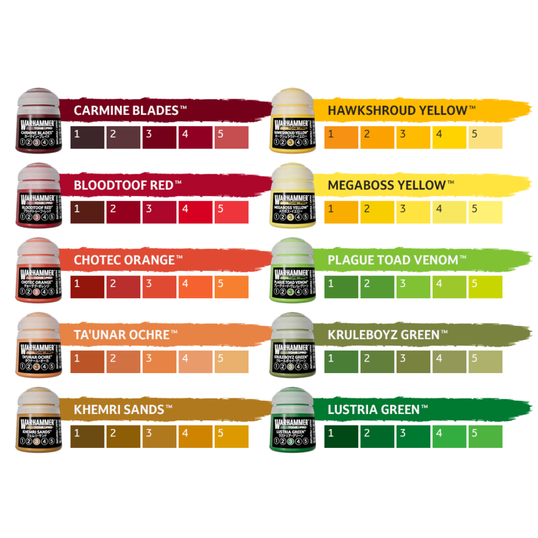 Tone Pro: The Full Set (Pre-Order 24/10/26)