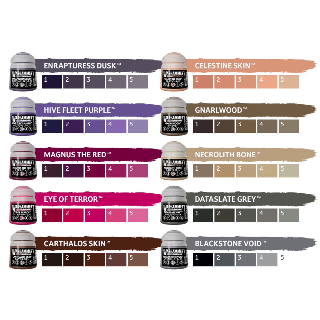 Tone Pro: The Full Set (Pre-Order 24/10/26)