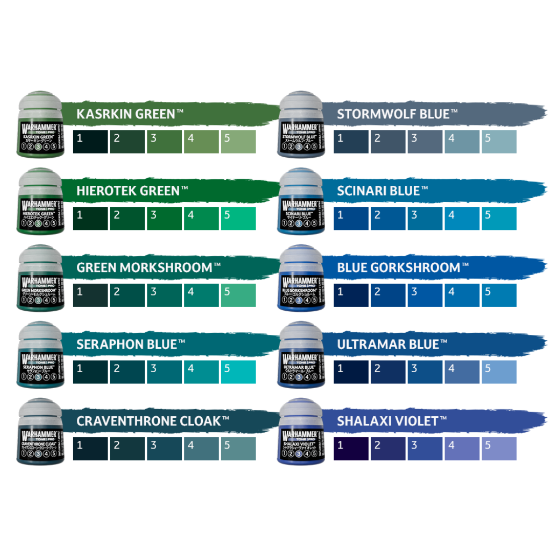 Tone Pro: The Full Set (Pre-Order 24/10/26)