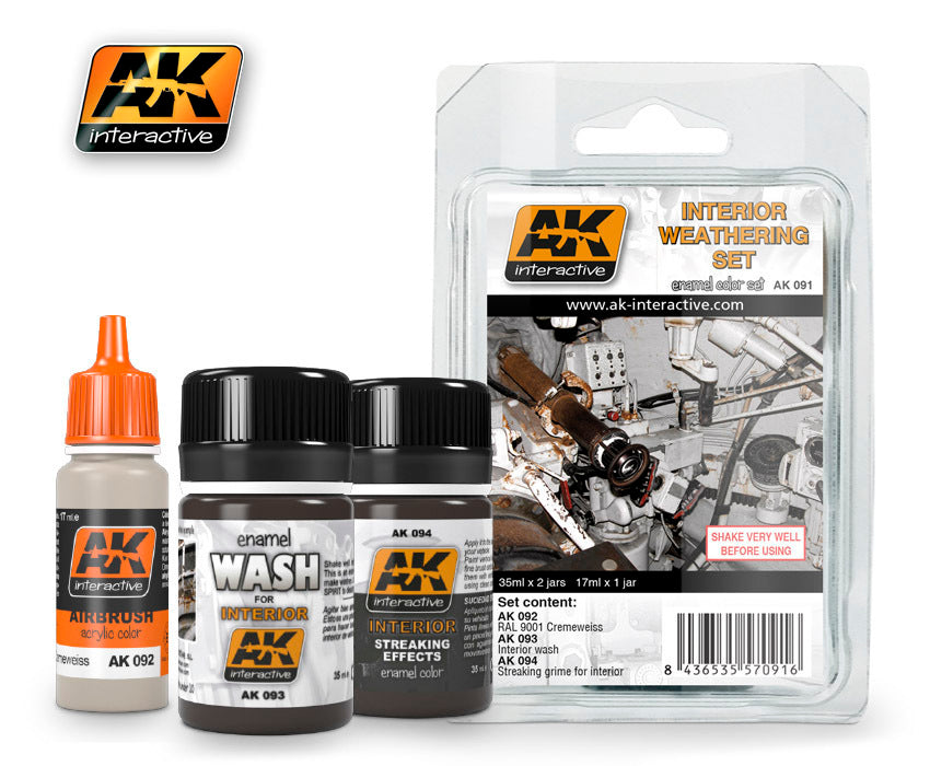 AK-091 Interior Weathering Set