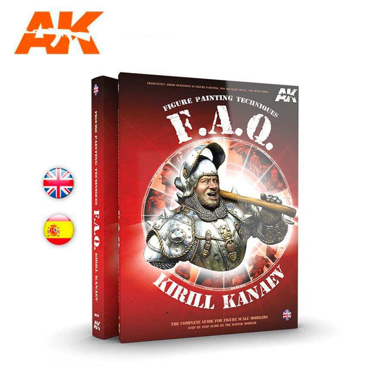 Figures FAQ - Figure Painting Techniques