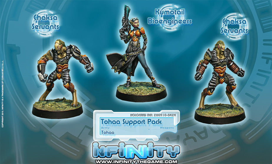 Tohaa Support Pack box
