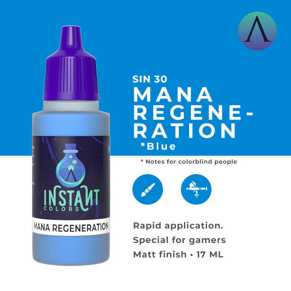 Mana Regeneration