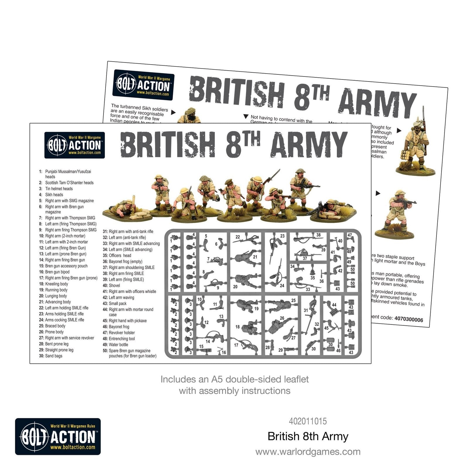 British 8th Army Infantry