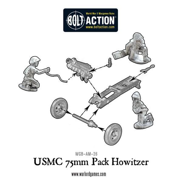 USMC 75mm Pack Howitzer