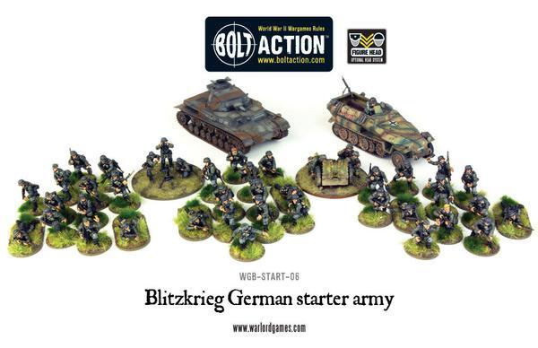 Blitzkrieg! German Starter Army 